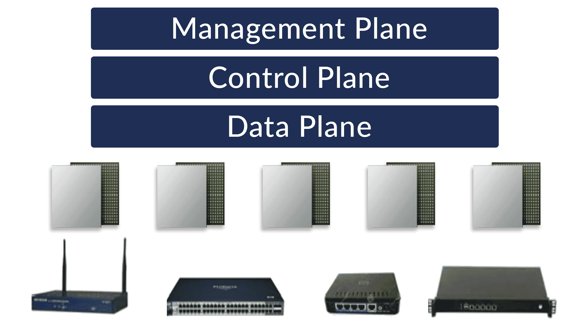 OcNOS CP Diagram